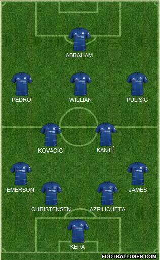 Chelsea Formation 2019