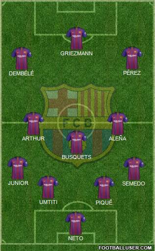 F.C. Barcelona Formation 2019