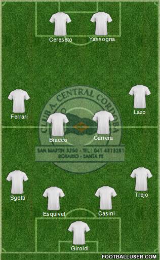 Central Córdoba de Rosario Formation 2019