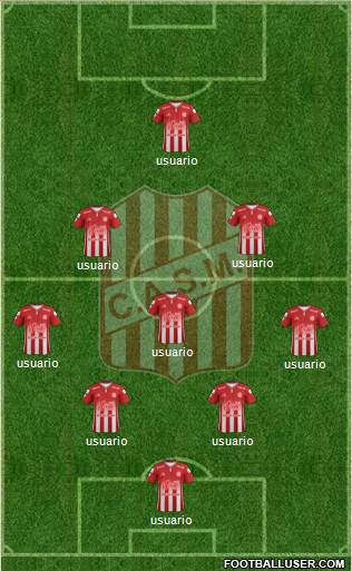 San Martín de Tucumán Formation 2019
