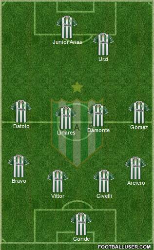 Banfield football formation