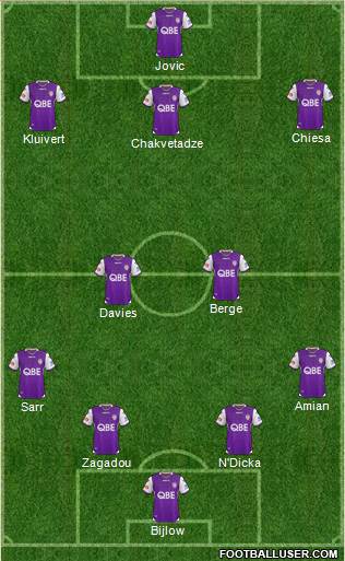 Perth Glory Formation 2019