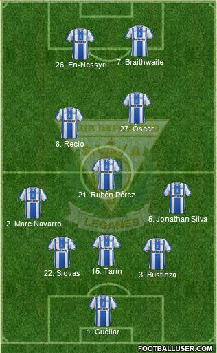 C.D. Leganés S.A.D. Formation 2019