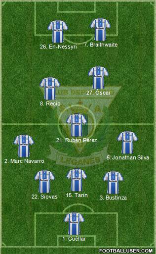 C.D. Leganés S.A.D. football formation