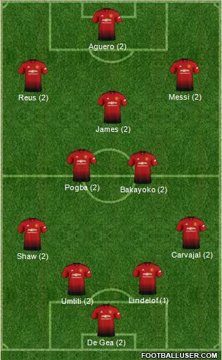 Manchester United Formation 2019