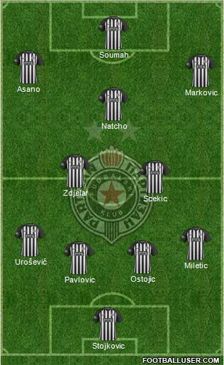 FK Partizan Beograd football formation