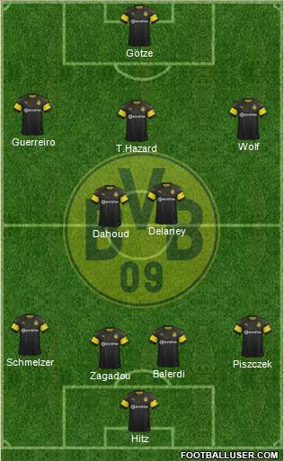 Borussia Dortmund Formation 2019