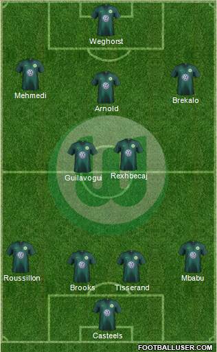 VfL Wolfsburg Formation 2019
