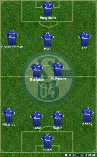 FC Schalke 04 Formation 2019