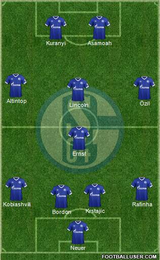 FC Schalke 04 Formation 2019