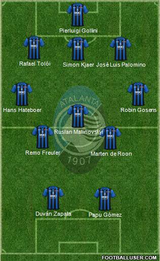 Atalanta Formation 2019