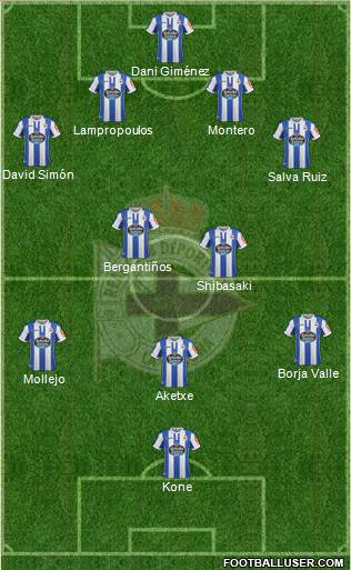 R.C. Deportivo de La Coruña S.A.D. Formation 2019