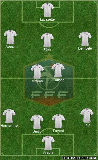 France Formation 2019