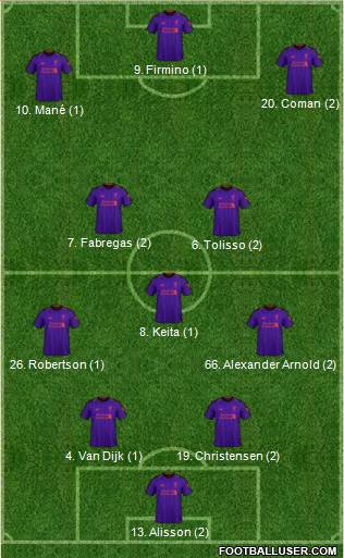 Liverpool Formation 2019