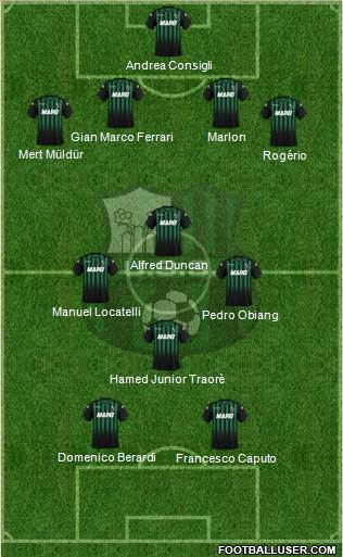 Sassuolo football formation