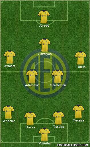 AE Limassol Formation 2019