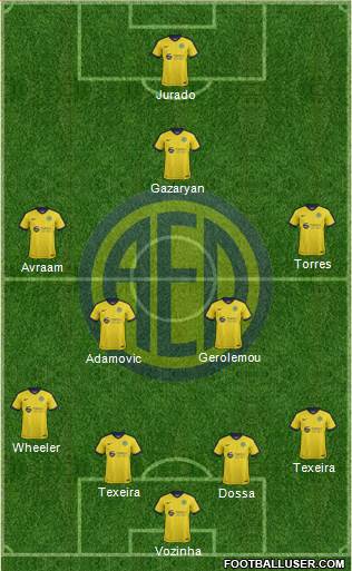 AE Limassol Formation 2019