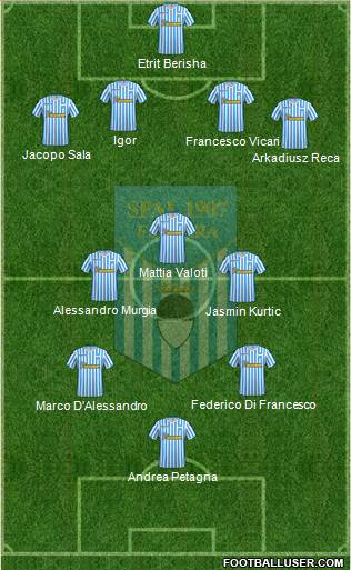 S.P.A.L. Formation 2019