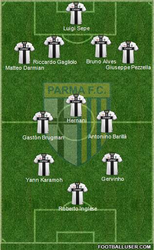 Parma Formation 2019