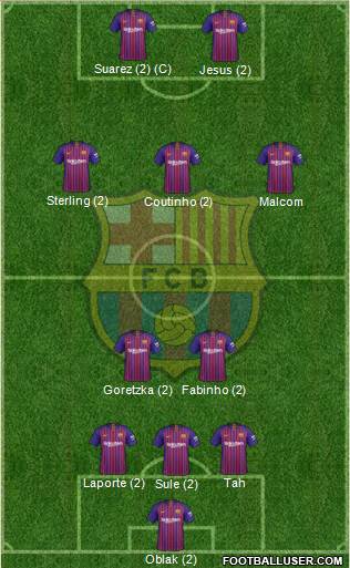 F.C. Barcelona Formation 2019