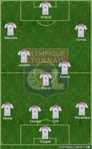 Olympique Lyonnais Formation 2019