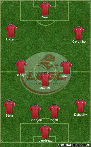 LOSC Lille Métropole Formation 2019