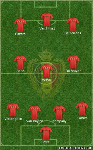 Belgium Formation 2019