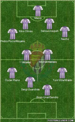 R. Valladolid C.F., S.A.D. football formation