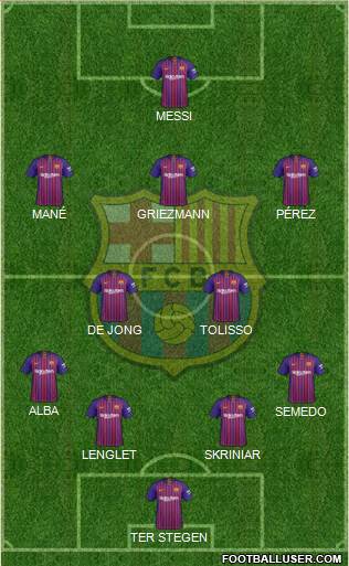 F.C. Barcelona Formation 2019
