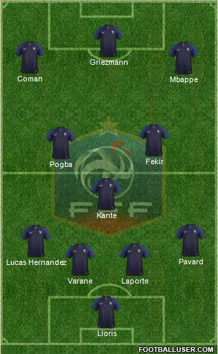 France Formation 2019