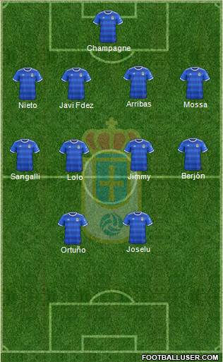 Real Oviedo S.A.D. Formation 2019