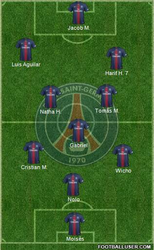 Paris Saint-Germain Formation 2019