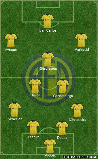 AE Limassol Formation 2019