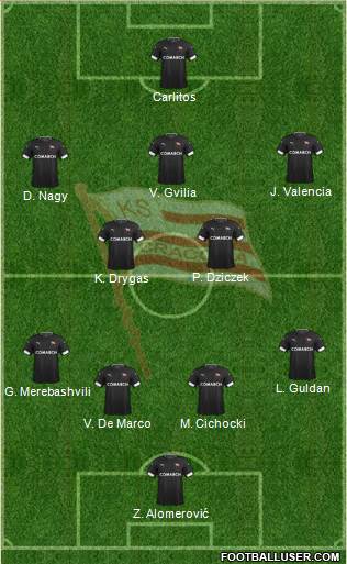 Cracovia Krakow Formation 2019