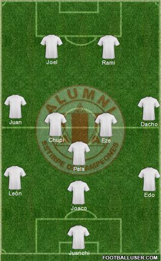 Alumni de Villa María Formation 2019