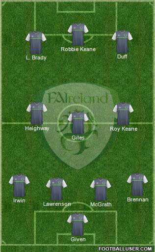 Ireland football formation