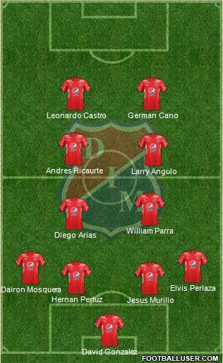 CD Independiente Medellín football formation