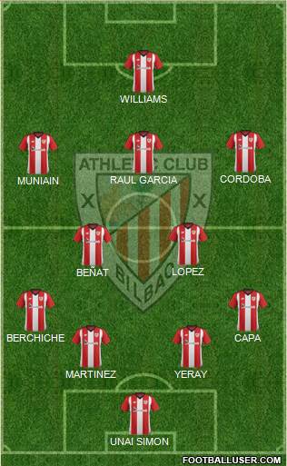 Athletic Club Formation 2019