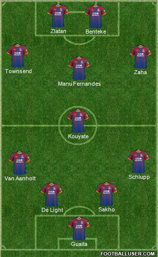 Crystal Palace Formation 2019