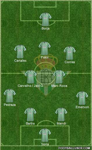 Real Betis B., S.A.D. Formation 2019