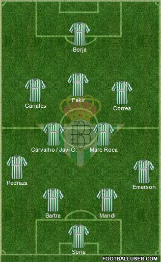 Real Betis B., S.A.D.