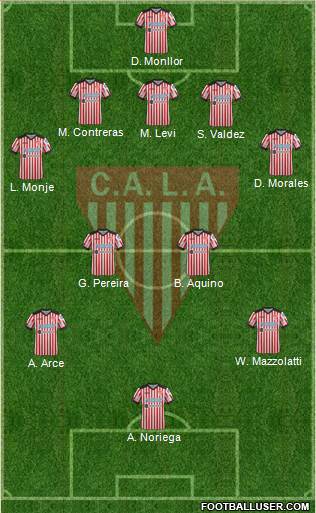 Los Andes Formation 2019