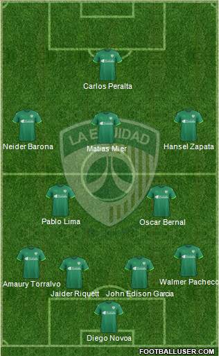 CD La Equidad Formation 2019