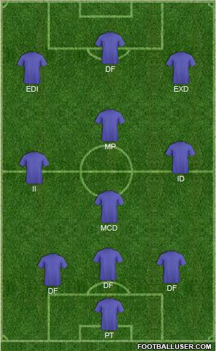 York City Formation 2019