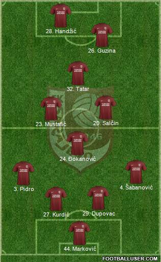 FK Sarajevo Formation 2019