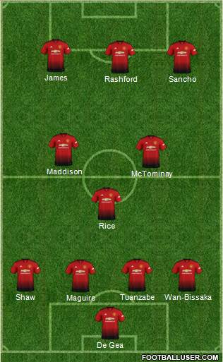 Manchester United Formation 2019