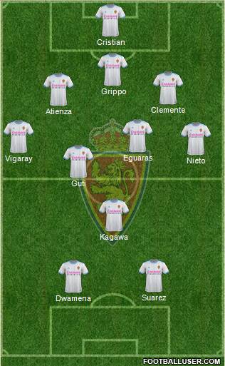 R. Zaragoza S.A.D. Formation 2019