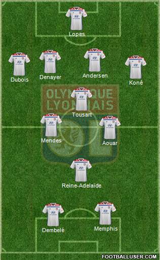 Olympique Lyonnais Formation 2019
