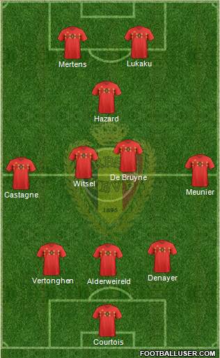 Belgium Formation 2019