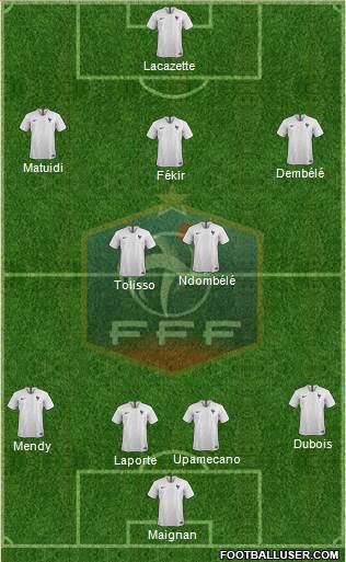 France Formation 2019